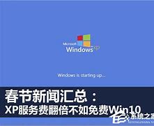 xp怎么升級到win7？xp升級到win7兩種方法介紹