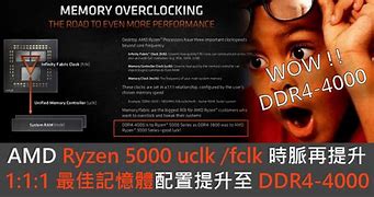 ryzen平台不支持win7 64位系统 AMD Ryzen平台安装Win7解决方法