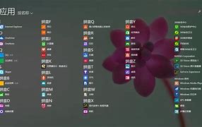 win8系統(tǒng)怎么換成win怎么把win7換成win87