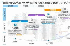 深度技术windows7如何进行磁盘修复？