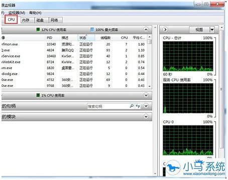 在win7系統(tǒng)已分好區(qū)的情況下怎樣再進(jìn)行硬盤分區(qū)？