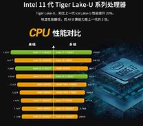 大白菜winpe安装原版win7步骤