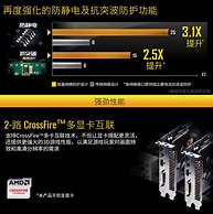 技嘉z370hd3主板win7系統(tǒng)有異常