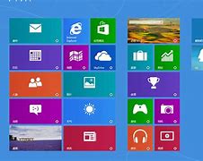 win8怎么改win7系统