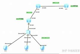 启用dhcp,教您怎么启用dhcp功能