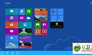 win8系統(tǒng)怎么用u盤裝win7