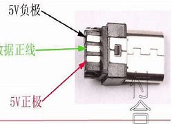 怎么usb引导安装win7系统详细步骤