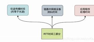 解决quickchm不能在win7运行的问题 DhtmlEd msi