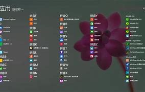 win8系统怎么在win8上装win7怎么重装win7