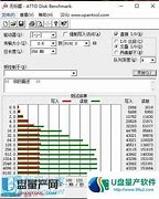 用量产u盘usb