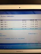 教菜鸟用u盘给macbookair安装win7系统 装win7系统带图详解 一 安装篇