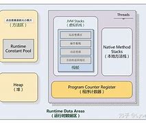 java虚拟机win7下载