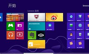 解决win8怎么重装win7