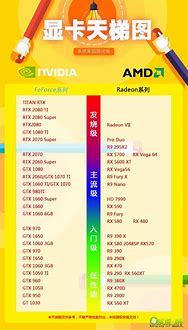 win7卡在系统更新步进不去