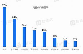 个人收款码记账系统后台