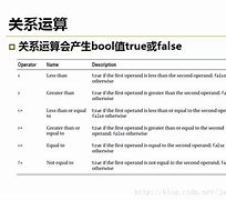 c#实现win7任务win7 任务栏进度条栏进度条