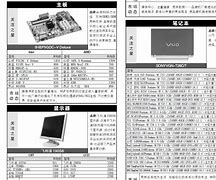 05年的奔騰4305年的奔騰43 2 8g cpu 相當于什么水平 【顯卡吧】