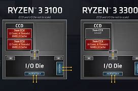 9400f能安裝win7嗎 CPU裝Win7 BIOS設(shè)置