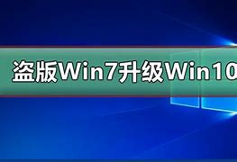 win7盗版变正版win7