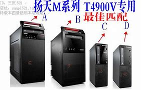 联想扬天m4900cwin8改装win7