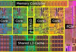 intel的7代酷睿cpu可以安裝win7系統(tǒng)嗎 安裝w7代cpu裝win7觸摸板不能用in7系統(tǒng)教程