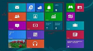 联想win8降win7教程