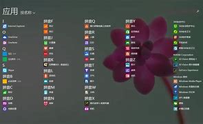 win8系统怎么换成win7