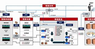 360系统重装怎么样