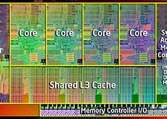 intel的7代酷睿cpu可以安裝win7系統(tǒng)嗎 能不能完美支持呢 為什么有人說