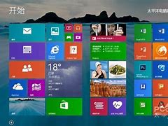 win8 Windows 8 1 更新 KB2919355 from Official Microsoft