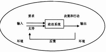 一句话告诉你老、旧电脑装win7还是win10合适？！