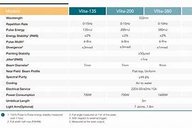 vlite中文版下载win7 封装 软件