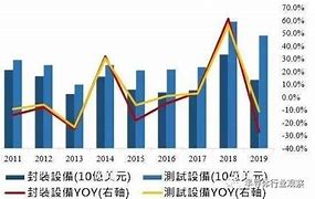 封装windows 别做xx花园啊