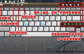 宏碁 win7旗艦版 開機藍屏怎么解決？