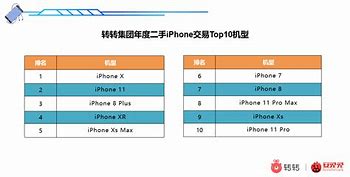 64位proe 0破解版下載 proe5 0破解補丁 64位版 免費中文野火版 下載