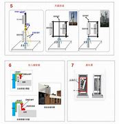 图文详解win7电脑怎么设置开机密win7电脑怎么设计密码怎么办码