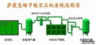 如何进行双系统安装 一步步教你安装Windows双系统方法