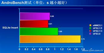 win7内嵌反盗版激活技术 称未强制验证