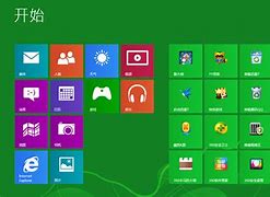 win8怎么设置成win7界面