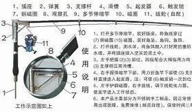 新手怎样安装iso镜像的系统