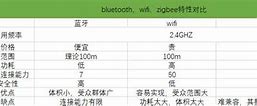 详细分析win7系统哪个版本更适合你