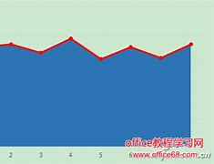 教你如何修改win7旗舰版系统远程桌面端口