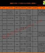 10代赛扬g5925 g5920 g5925 g6405奔腾 赛扬双核盒装CPU处理器电