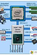 intel8代cpu重裝win7系統(tǒng)后沒(méi)有usb驅(qū)動(dòng)的解決教程