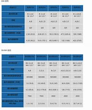 7500配b250m板 7500散片 主板搭配个B250M GAMING PRO可以么