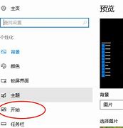 win8系统怎么换成winwin8 用win7界面7