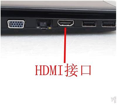 hdmi接口沒有聲音怎么辦 連接HDMI后沒有聲音解決方法【詳細介紹