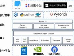 硬件加速灰色 圖解win7 疑難解答 灰色win7顯卡硬件加速灰色不可用恢復方法