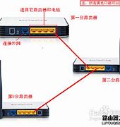 两个无线路由器桥接方法图解