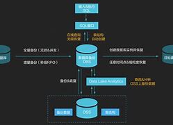 如何快速查询win7正版系统更加详细的授权信息